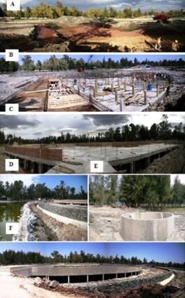 CWetlandsData
